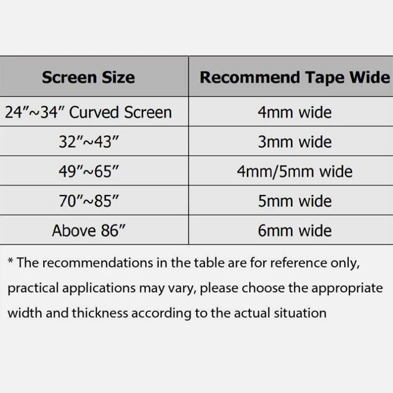 10M 3mm 3.5mm 4mm 5mm 6mm Nast - Lcd Screen Adhesive recensione e prezzo