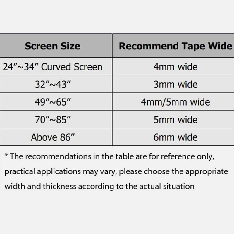 10M 3mm 3.5mm 4mm 5mm 6mm Nast - Lcd Screen Adhesive recensione e prezzo